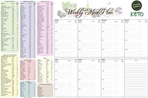 Keto Diet Meal Plan Food Delivery